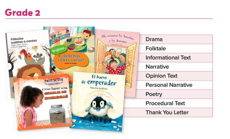 Spanish Mentor Texts Books for Grade 2