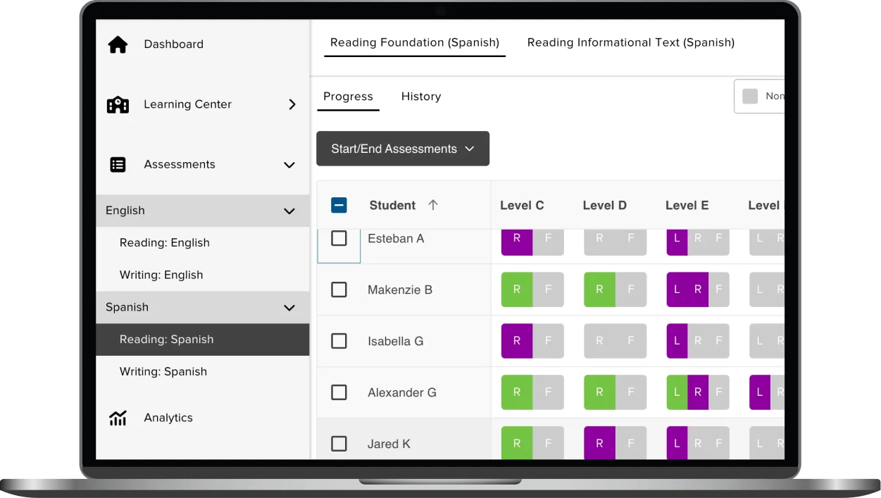 Assess Instructional Level and Track Progress