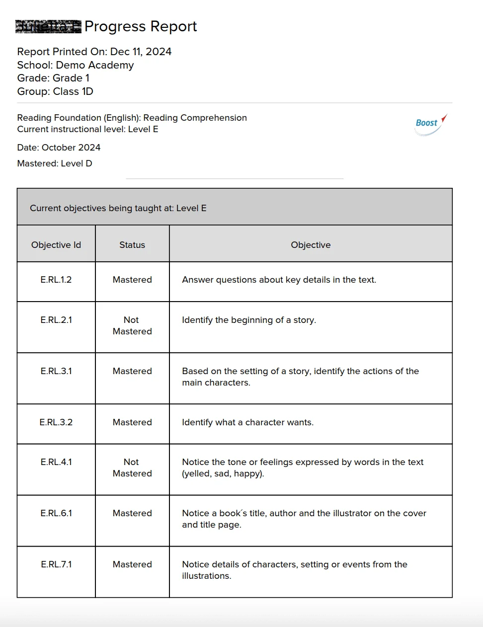 Teacher Assessment Chart