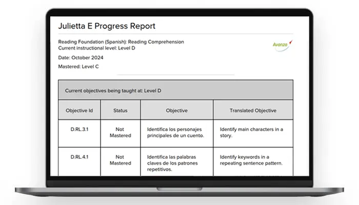 Teacher Data View