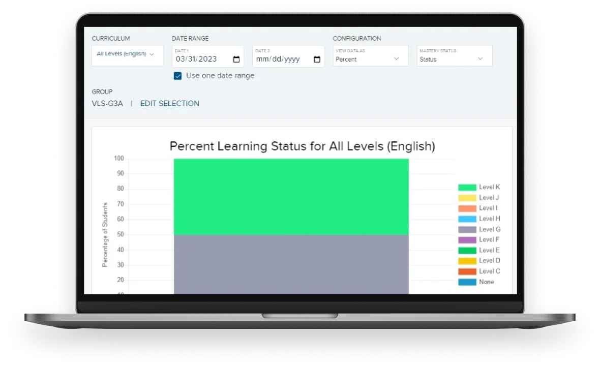 Color-coded graphs screenshot from video