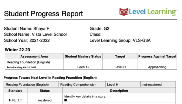 Student progress report