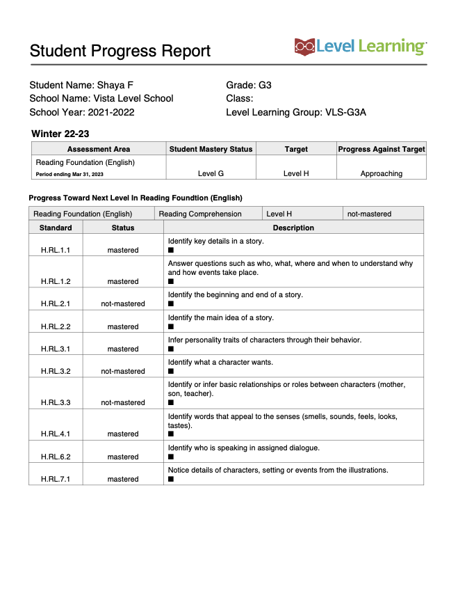 Student progress report