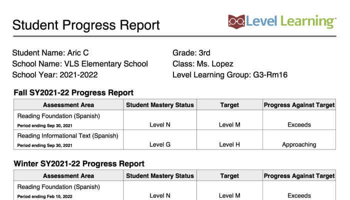 Student progress report
