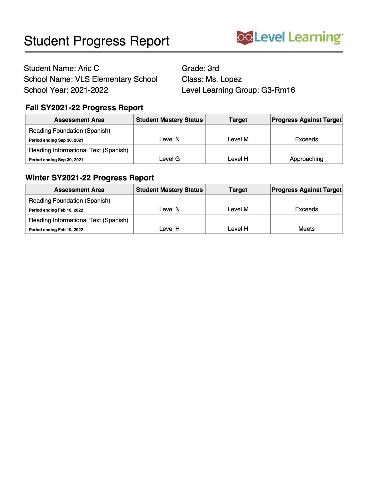 Student progress report