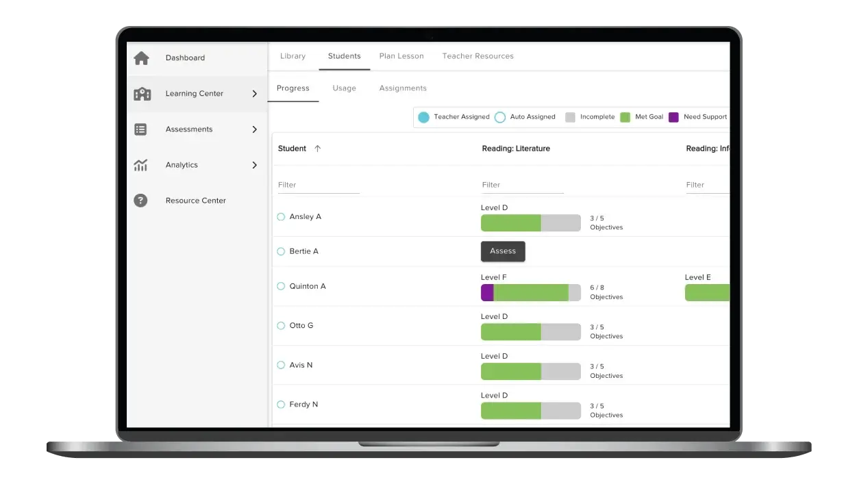 Assess Instructional Level and Track Progress