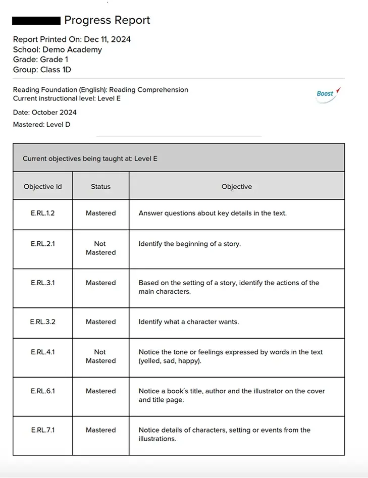 Teacher Assessment Chart
