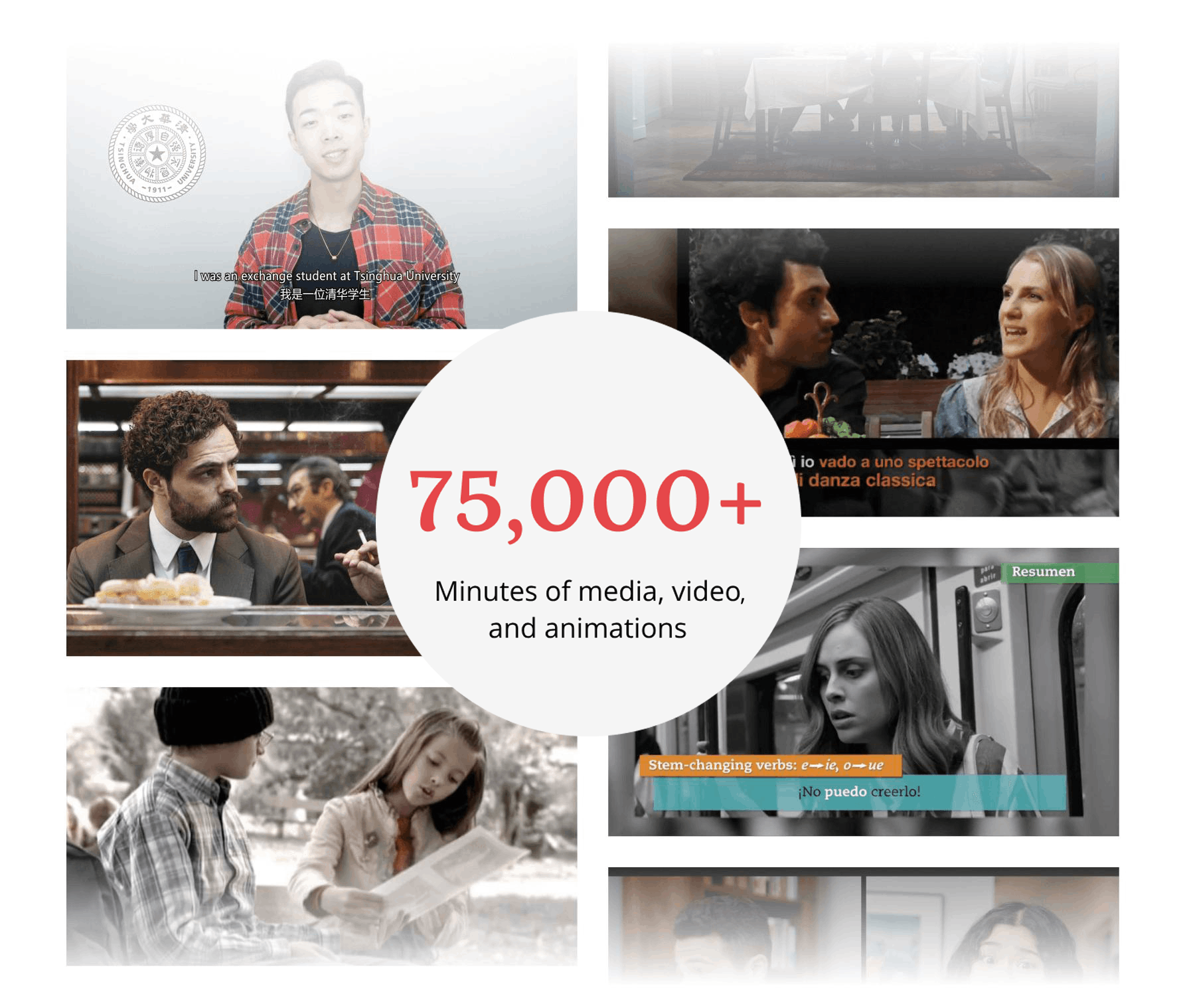 A collage of multimedia language content