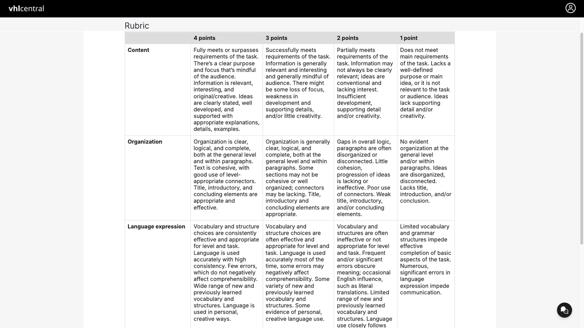Proyecto escrito rubric