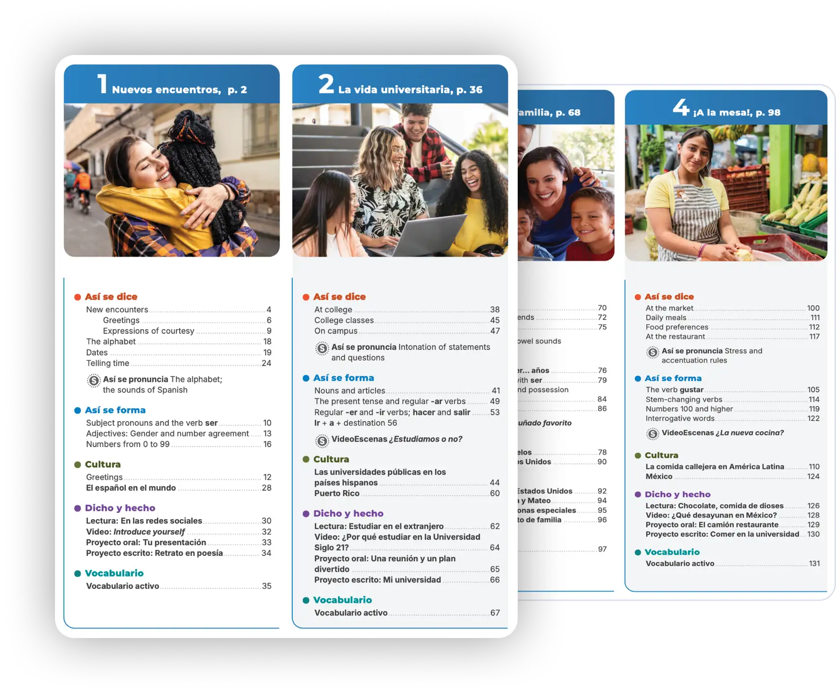 Dicho y hechoLive Table of Contents preview