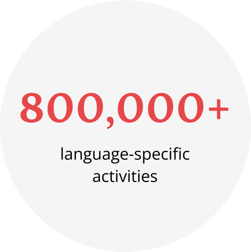 800,000 plus language activities bubble callout