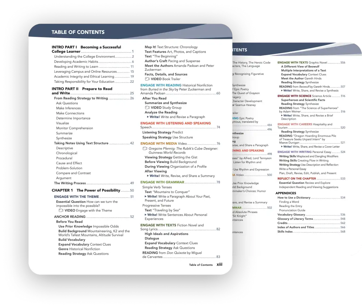 Table of Contents Thumbnails