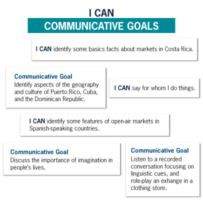 Communicative goals