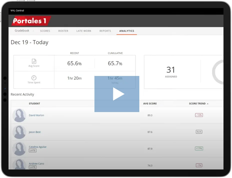 Gradebook analytics shown on a tablet screen