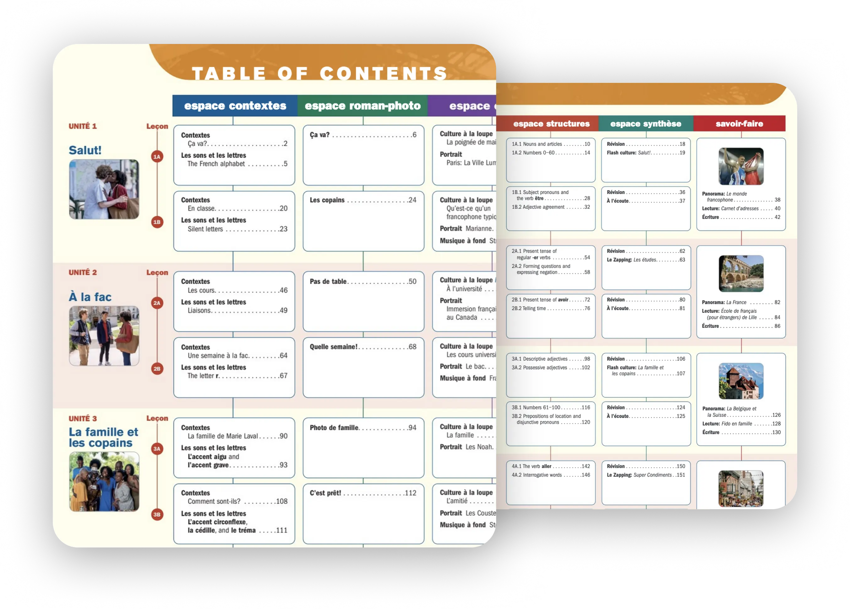 Table of Contents Preview