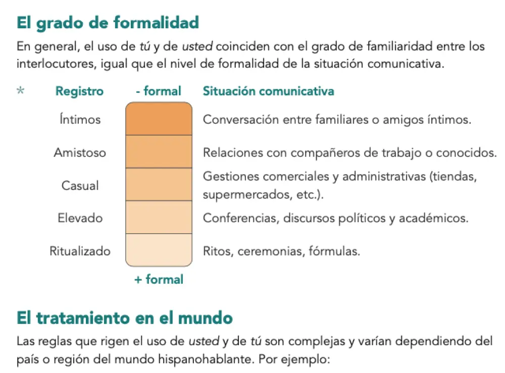 Destrezas practicas