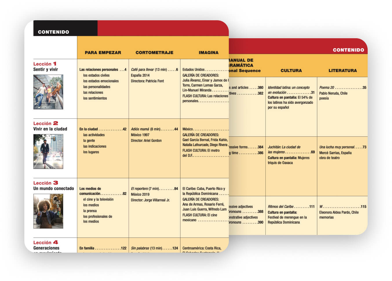 Table of Contents Preview