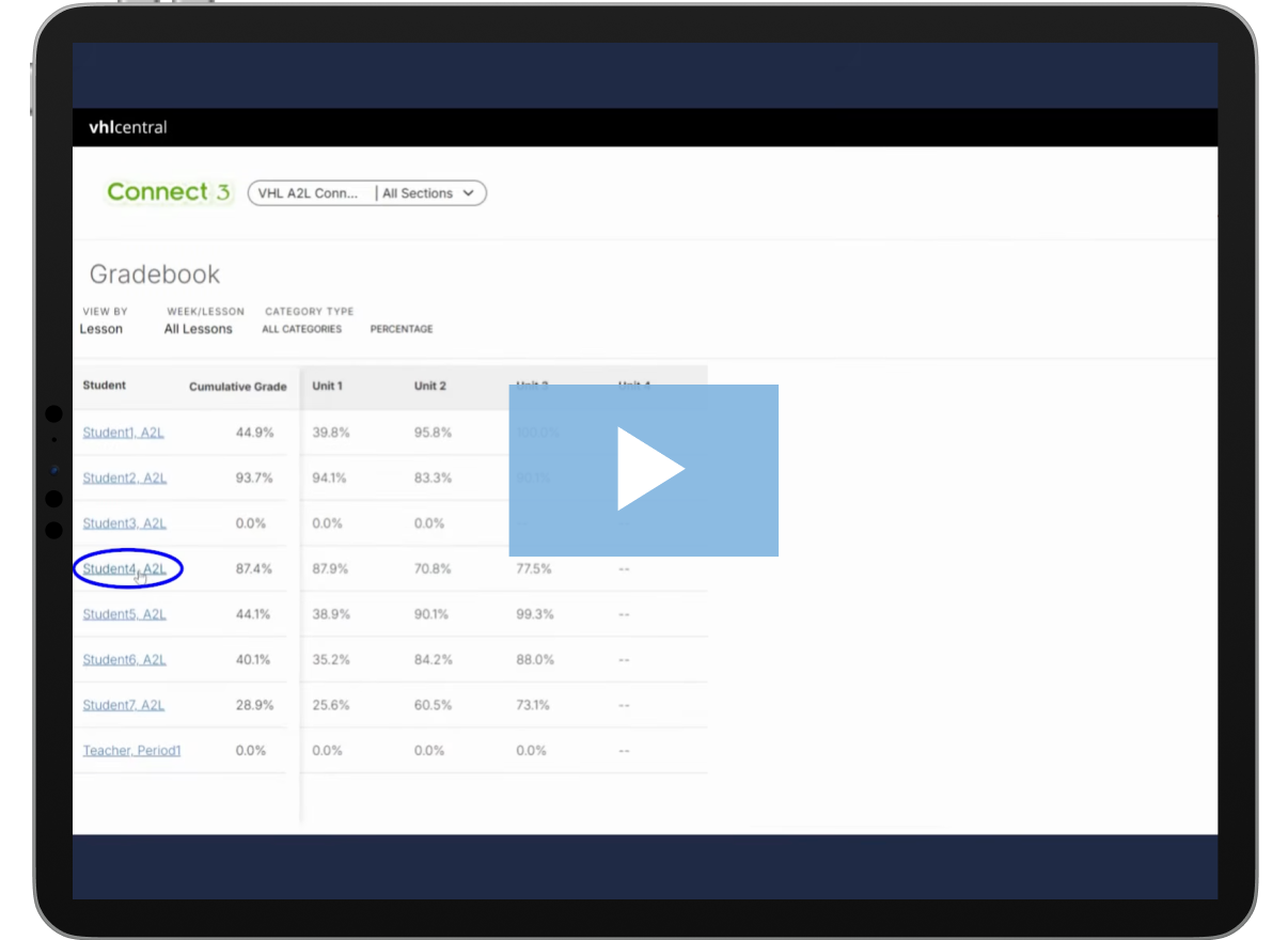 Gradebook analytics video thumbnail