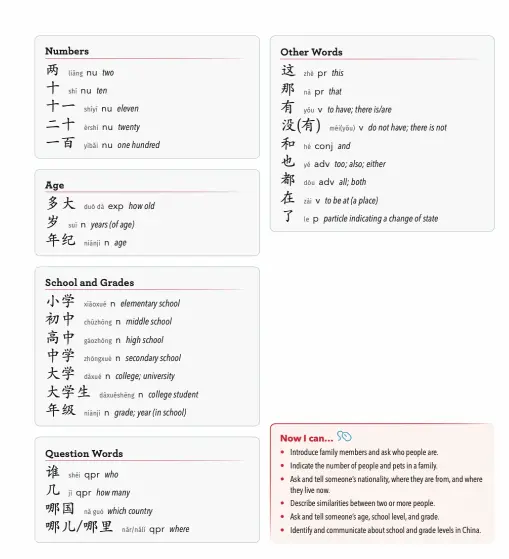 Vocabulary Summary, page 2