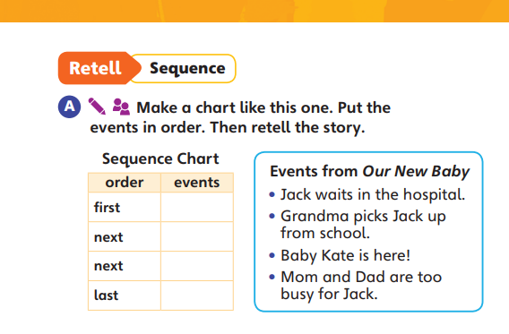Develop Phonemic Awareness