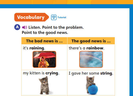 Reading strategy that supports comprehension