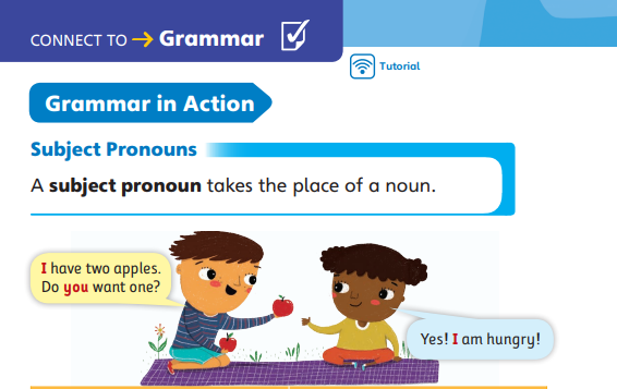 A page of the Connect to Grammar
