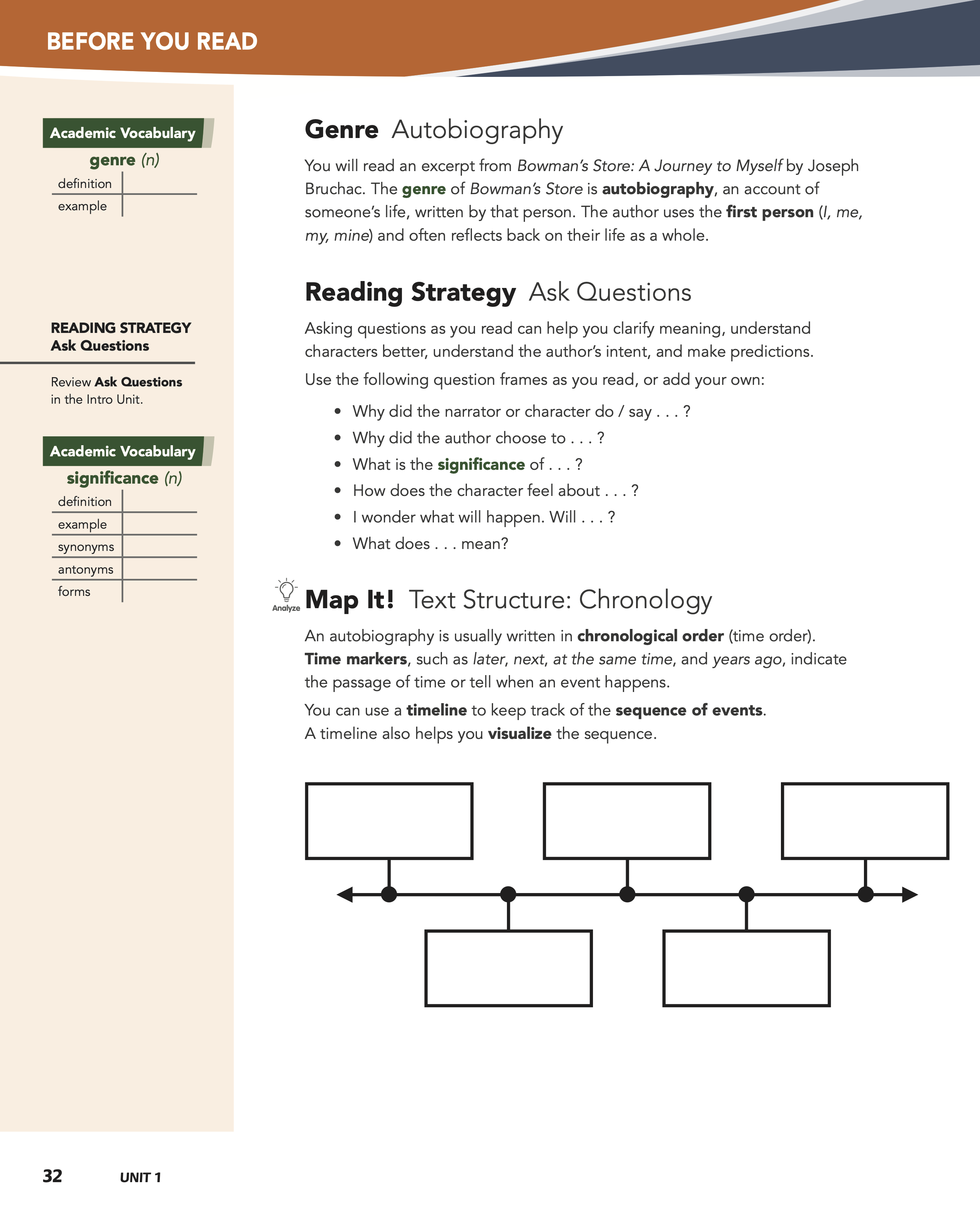 Level A, pages 32