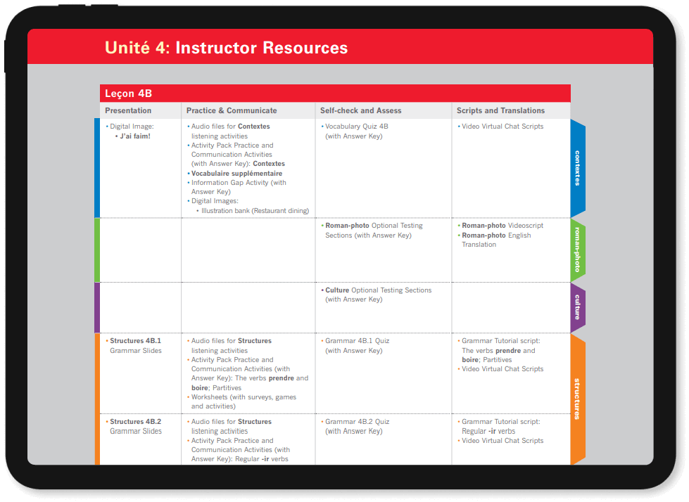 Instructor resources