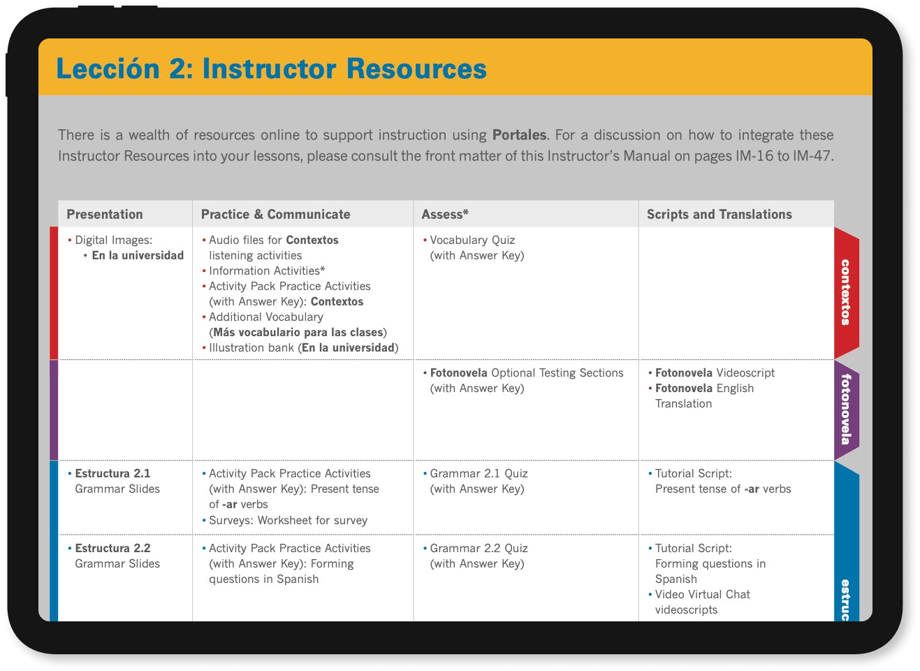 Instructor resources