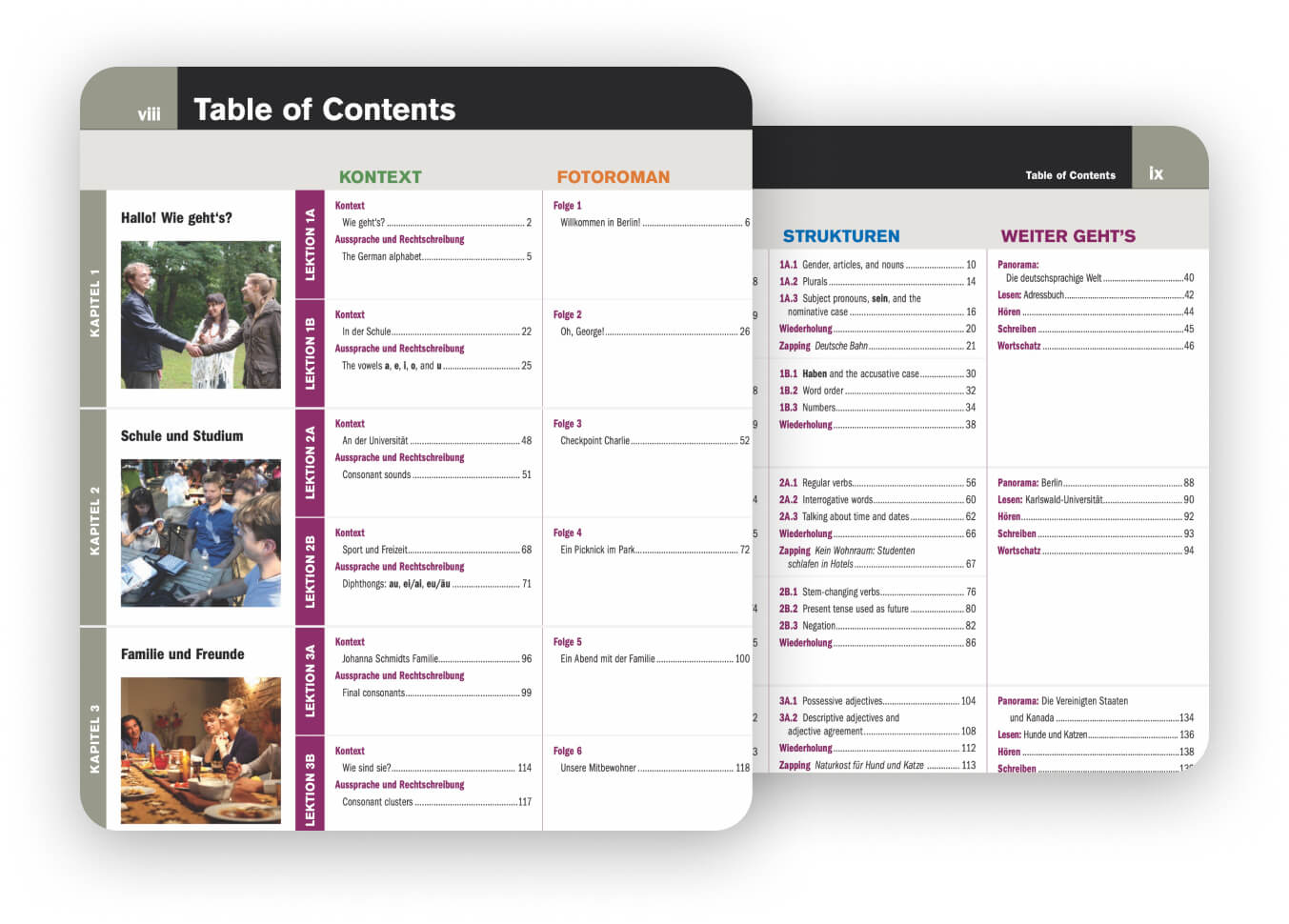 Table of Contents Preview