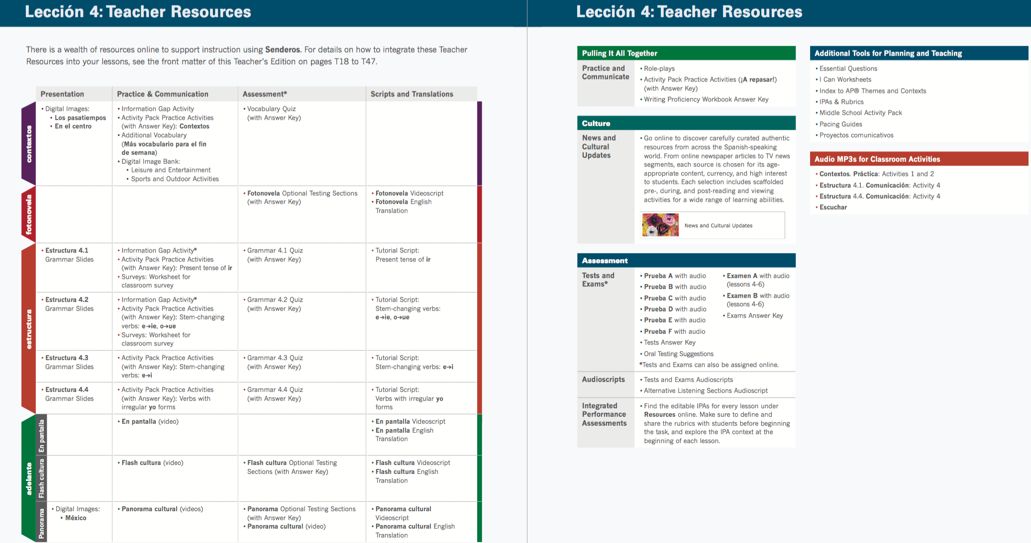 Teacher Resources