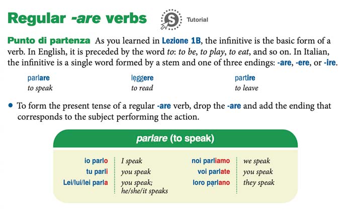 Lezione 2A – Italia autentica Pg. 58 Regular -are verbs