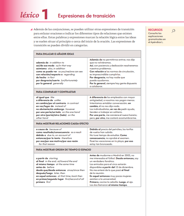 review activities