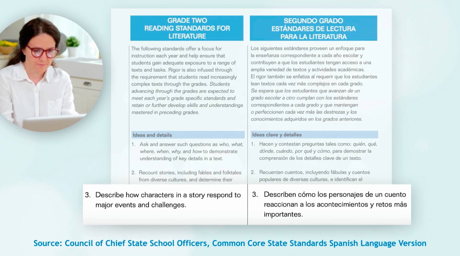 Spanish Language Arts standards screenshot