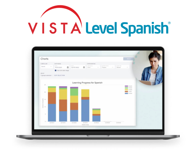 Vista Level Spanish
