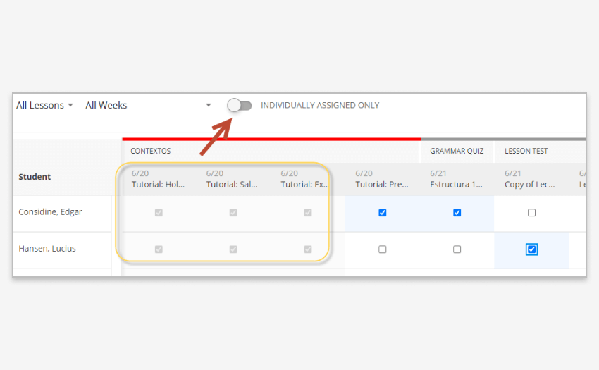 Individualized Assigning