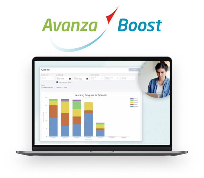 Avanza/Boost